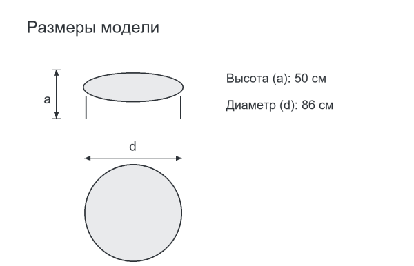 Схема размеров