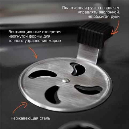Угольный гриль SnS Grills Original Kettle 57см