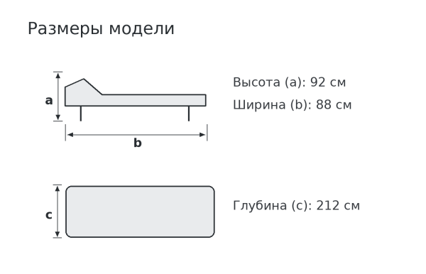 Размеры модели Rotang Lux, ID 400