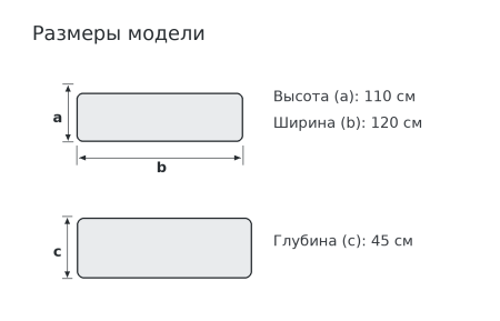 Размеры модели Rotang Lux, ID 196