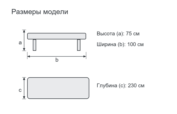 Схема размеров