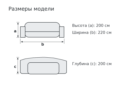 Размеры модели Rotang Lux, ID 140