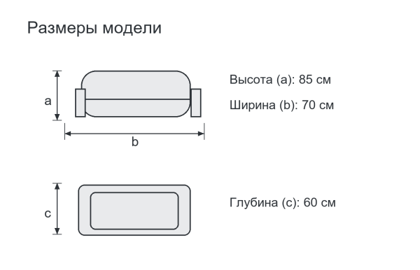 Схема размеров