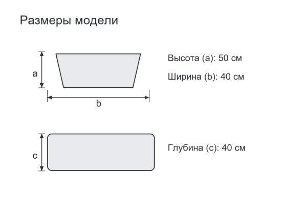 Схема размеров