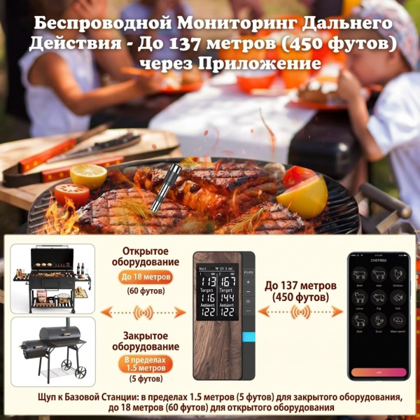 Беспроводной термометр для мяса Bluetooth