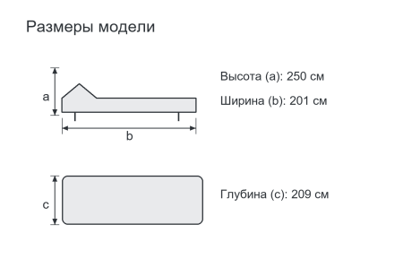 Схема размеров