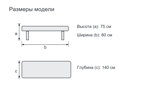 Схема размеров