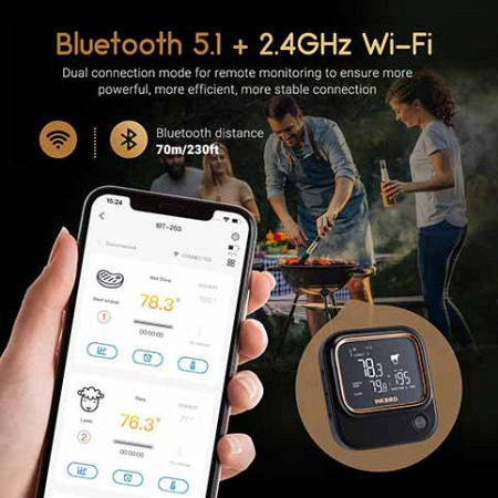 Цифровой термометр BlueTooth InkBird IBT-26S