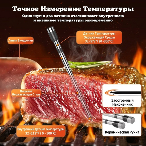 Беспроводной термометр для мяса Bluetooth