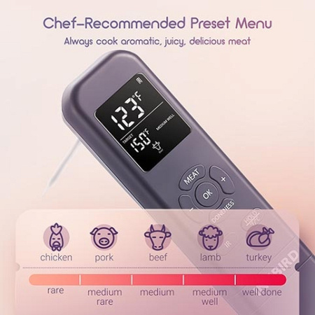 Цифровой термометр BlueTooth InkBird IHT-1M