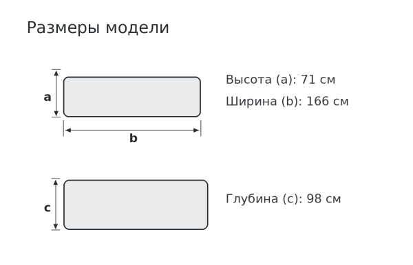 Модуль дивана угловой левый «Ланта»