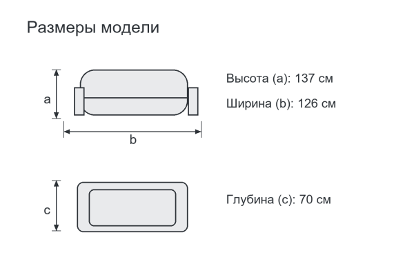 Схема размеров