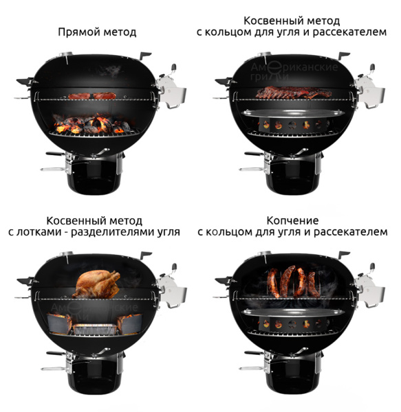 Угольный гриль Weber Master-Touch Premium E-5770 57 см