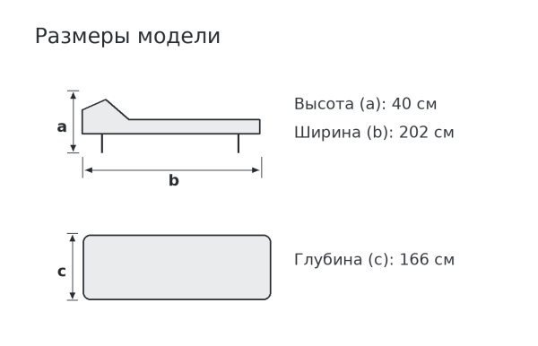 Размеры модели Rotang Lux, ID 331