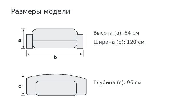 Размеры модели Rotang Lux, ID 67